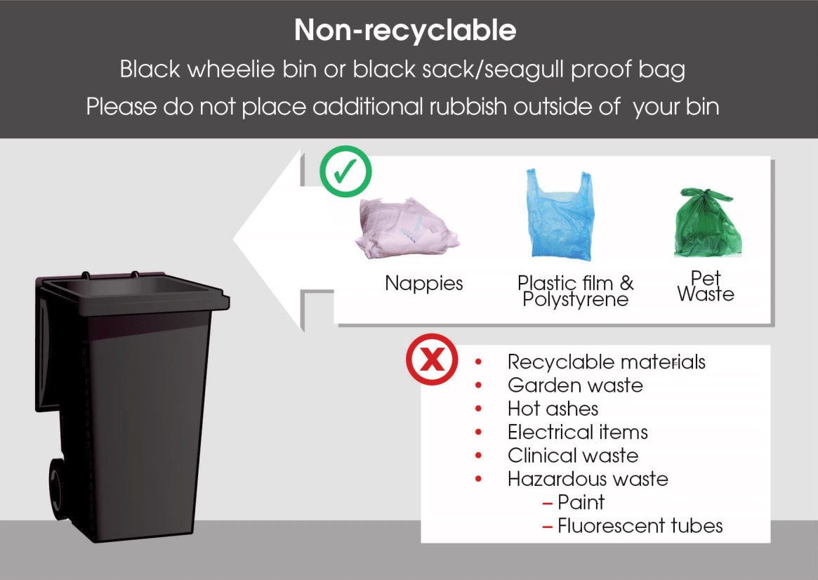 Luton Council Do You Know What Should Go In Your Green 50 OFF