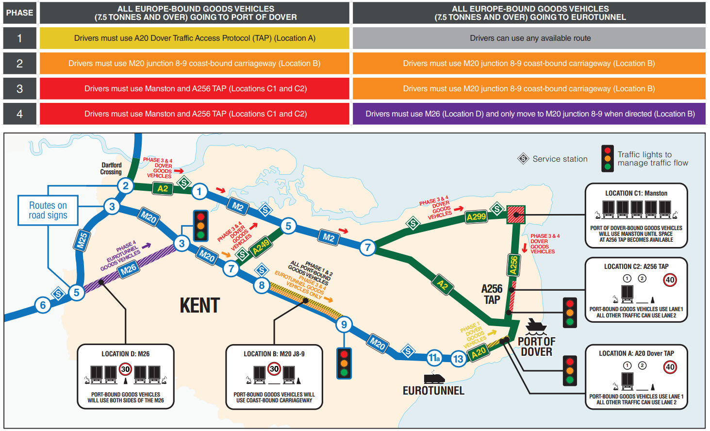 Operation Brock Map