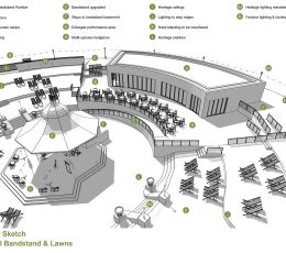 Concept sketch showing the Oval Bandstand Pavilion
