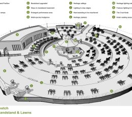 Oval Bandstand and Lawns Concept Sketch