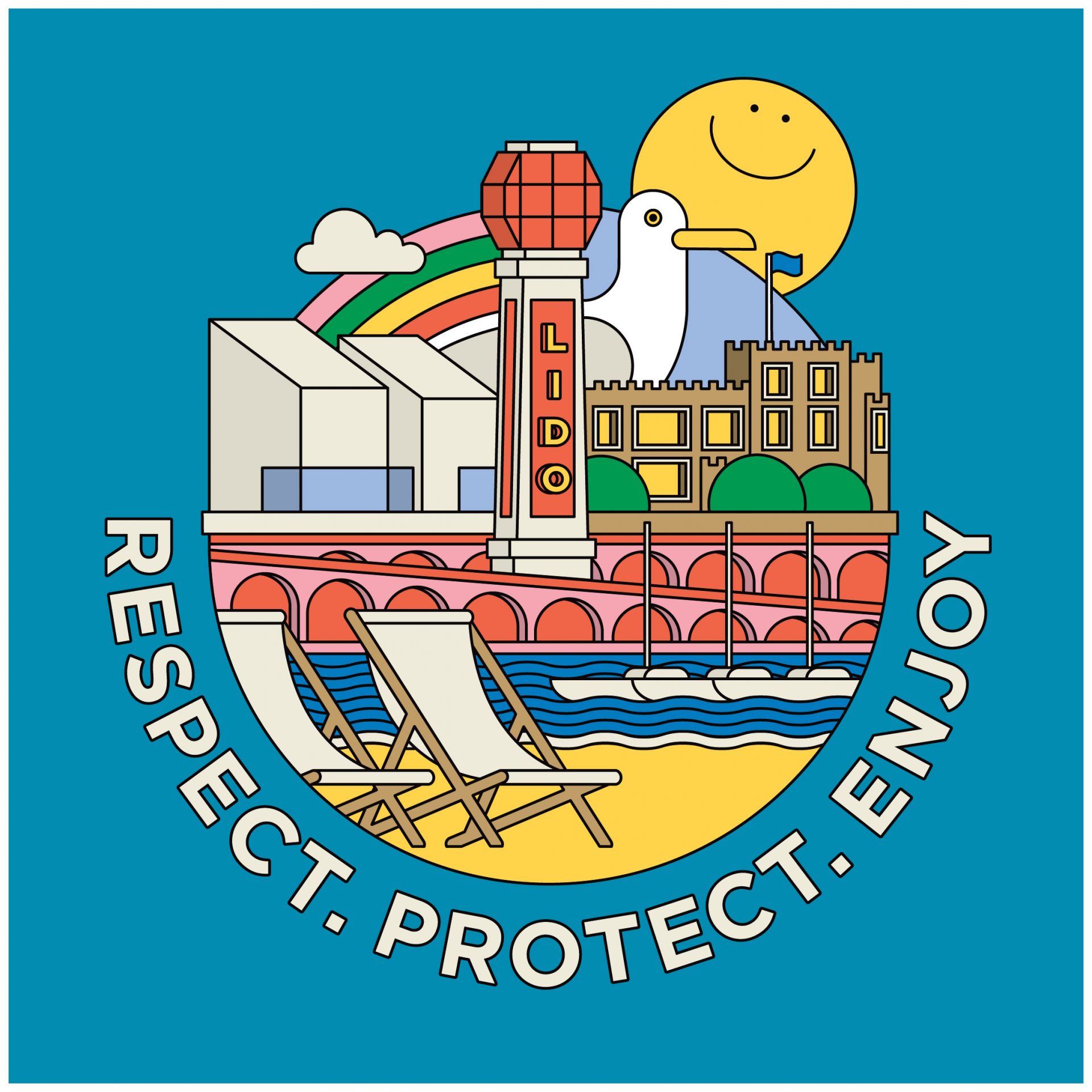 Summer season in Thanet: Statistics show impact of Beach Management Plan