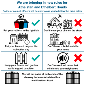 Infographic for Athelstan and Ethelbert Road PSPO