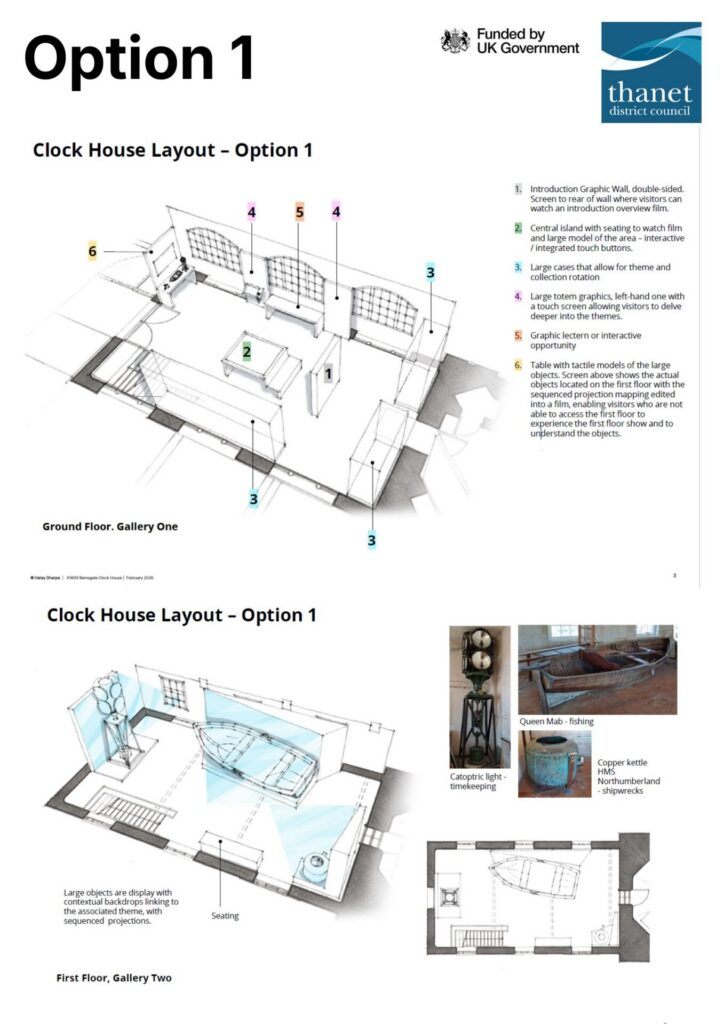 This image shows option 1 for the new museum layout inside the Clock House.