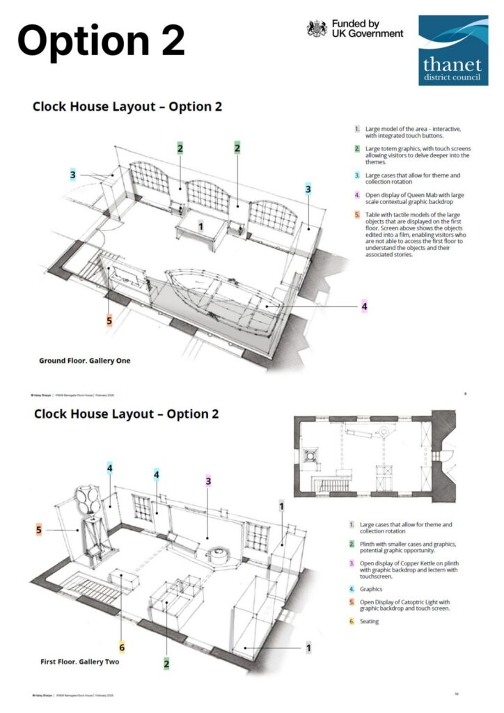 This image shows option 2 for the new museum layout inside the Clock House.