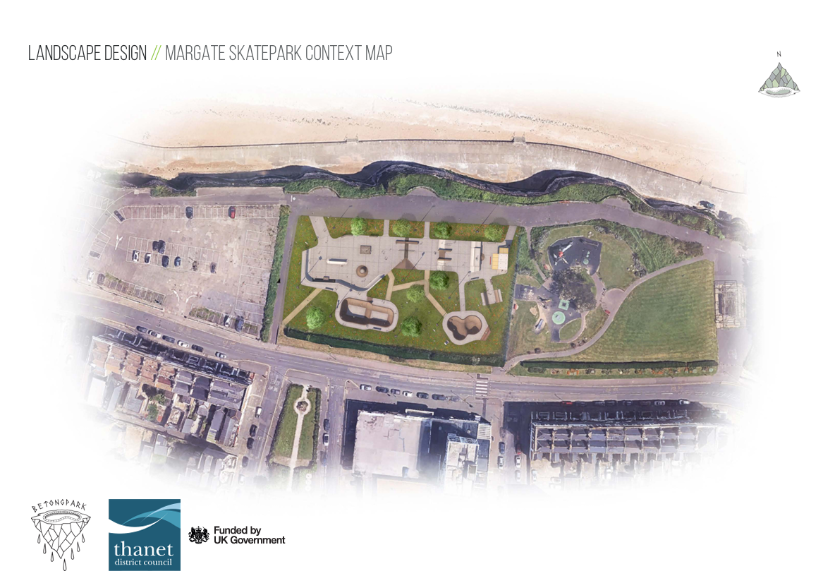 A wider top-down satellite view titled "Landscape Design // Margate Skatepark Context Map". It illustrates the location of the proposed skatepark within its surrounding environment. The skatepark area is highlighted in the center, situated between a large parking lot to the left, a children's play area and grassy park space to the right. Above the park is a coastal promenade, sea wall, and beach. Below the park is a main road with pedestrian crossings, leading to residential and commercial buildings. A compass indicates North is pointing towards the top. Logos for Betongpark, Thanet District Council, and "Funded by UK Government" are at the bottom.