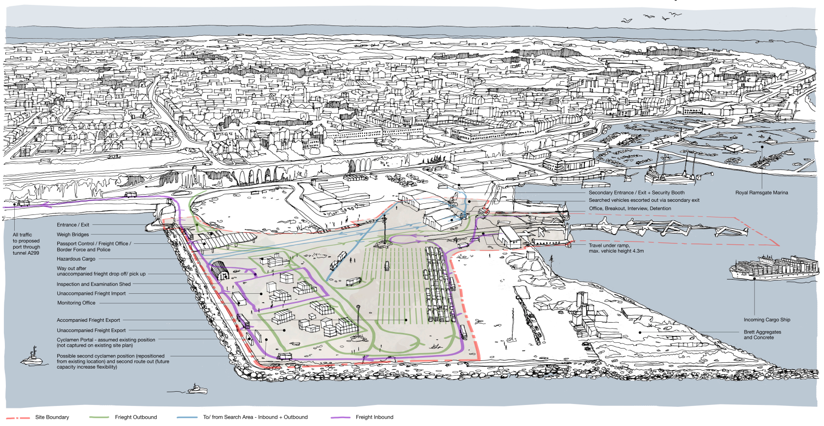An image showing the proposed traffic plan for the Port of Ramsgate redevelopment.