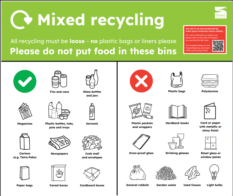 A mixed recycling guide showing what items can and can't be recycled